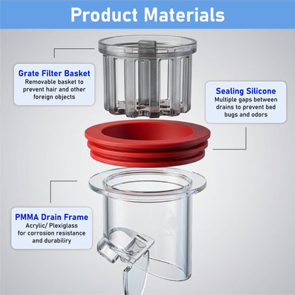 Red Dot Award 2025 - ViannoCraft™ MagniSeal Anti-Odor & Pest Clog Block Drain Core