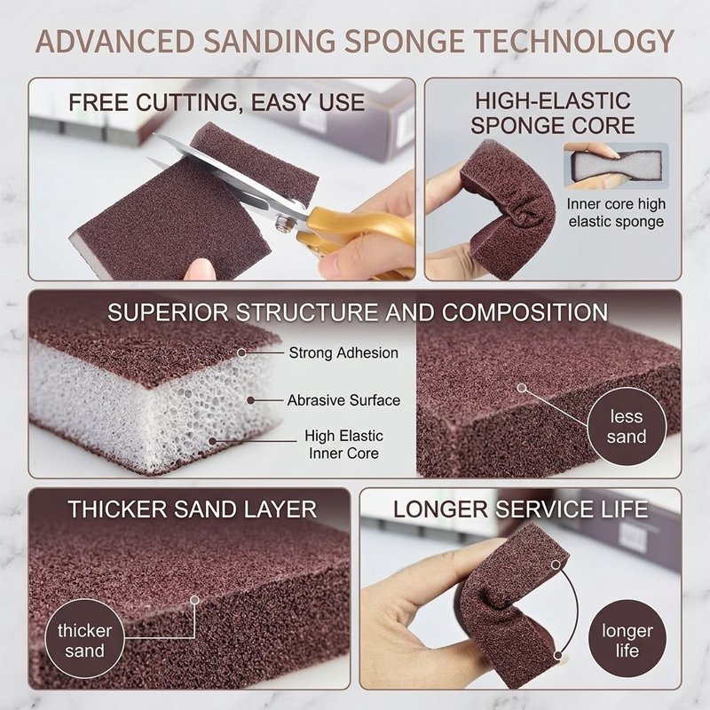 ViannoCraft™ NanoDiamond Power Scrub Cleaning Sponge