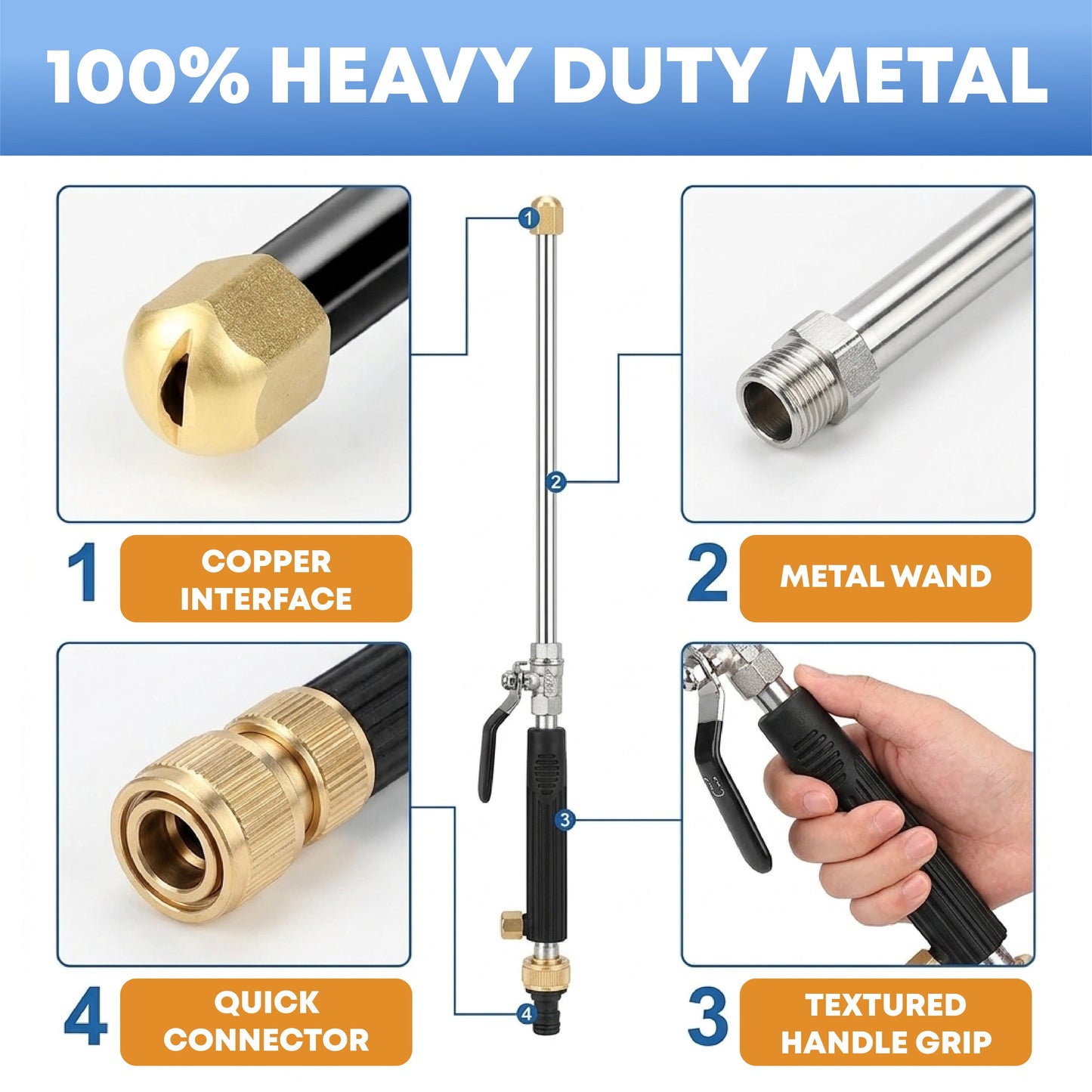 ViannoCraft™ QuickWash Heavy-Duty Pressure Wand